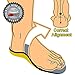 JobSite Power Tuff Anti-Fatigue Support Work Orthotic Insoles - Small