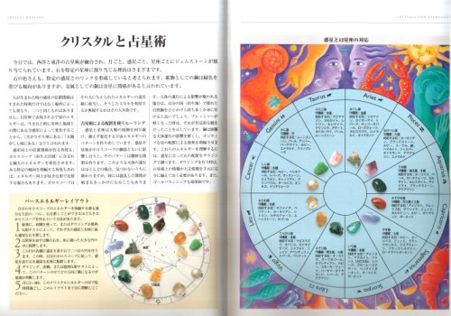 Cover image : 図解 クリスタルヒーリングの基本 CRYSTAL HEALING