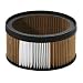 K�rcher 6.414-960.0 Patronenfilter nanobeschichtet