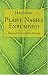 Plant Names Explained: Botanical Terms and Their Meaning