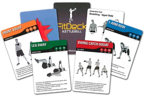 FitDeck - Exercise Ball Reviews