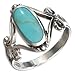 Sterling Silver Oval Simulated Turquoise Ring with Open Scroll Designs