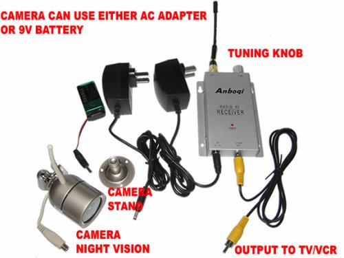 Wireless Color Nanny/ Spy Camera w/ Night Vision Mode