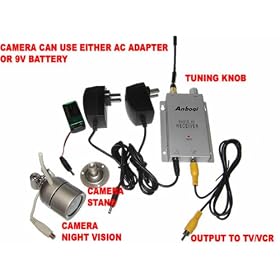 Wireless Color Nanny/ Spy Camera w/ Night Vision Mode