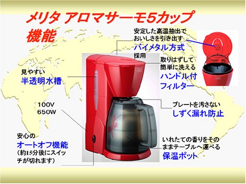 Melitta アロマサーモ 5カップ ホワイト JCM-512/W