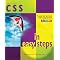 The Best Programming books I own
