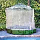 Dayva UN795NT Fitted Umbrella Net Deluxe