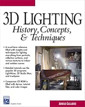 3D Lighting: History, Concepts & Techniques
