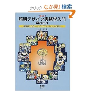 �G�Ƃ� �Ɩ��f�U�C�������w���呁�킩��\��������݂��C���e���A���C�e�B���O�̋Z�@ 