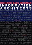 Information Architects