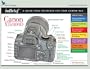 Canon Digital Rebel XTi /400D inBrief Reference Card