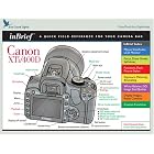 Canon Digital Rebel XTi 400D inBrief Reference Card by Blue Crane Digital