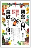 興奮する匂い 食欲をそそる匂い　～遺伝子が解き明かす匂いの最前線 (知りたい！サイエンス)