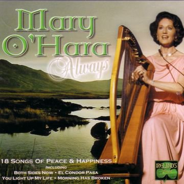 CD-Charts  Search : Always