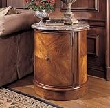 Provincia Round Commode