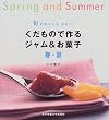 �{�̂������������!�������̂ō��W����&���َq �t�E��