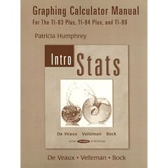 TI-83/84 Plus and TI-89 Manual for Intro Stats