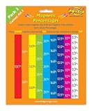 from Indigo Worldwide Ltd Magnetic Teach Yourself Percentages