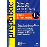 Détails sur le produit