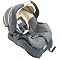 What you need for TWINS