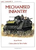 Mechanised Infantry (Vanguard)