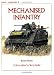 Mechanised Infantry (Vanguard)