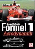 Formel 1. Aerodynamik