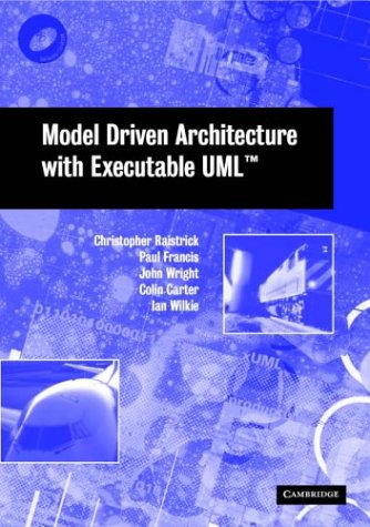 Executable
