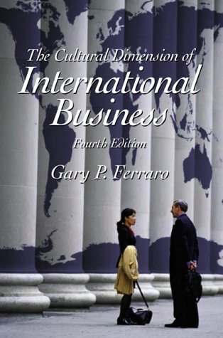 Export-management
