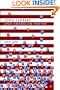 John Ashbery and American Poetry