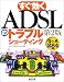 すぐ効くADSLのトラブルシューティング