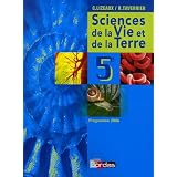 Détails sur le produit