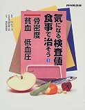 気になる検査値食事で治そう (3)