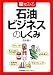 絵でみる石油ビジネスのしくみ (絵でみるシリーズ)