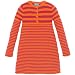 striped sweater dress