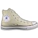 Converse Mens Chuck Taylor All Star Hi White Basketball shoe Sz: 5.5