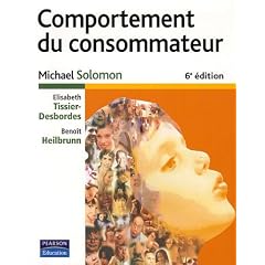Comportement du consommateur