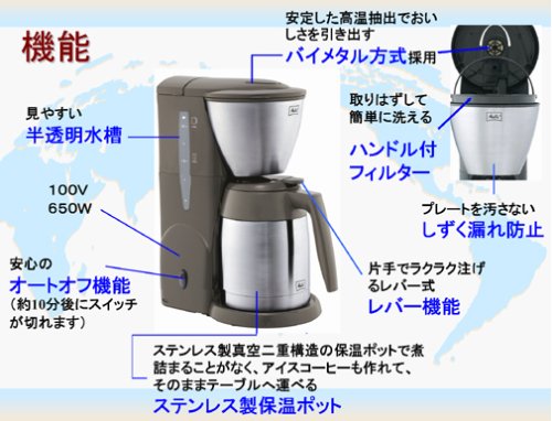 Melitta アロマサーモ ステンレス ダークブラウン JCM-561/TD