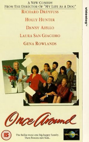 CD-Charts  VHS : Once Around [1990]