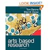 Arts Based Research