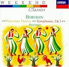 Borodin: Polovtsian Dances...