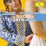 Search : Mozart: Le Nozze di Figaro