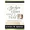 When Your Husband Leaves You - Christian Books