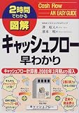 図解キャッシュフロー早わかり―キャッシュフロー計算書、2000年3月期より導入 (2時間でわかる図解シリーズ)/