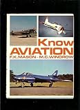 Know aviation