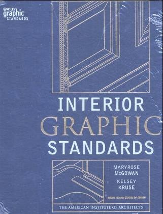 References and Standards