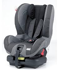 Graco Logico M Car Seat - (Black/Grey)