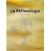 La Reflexologie