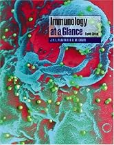 Immunology at a Glance