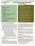 Genealogy at a Glance: Irish Genealogy Research